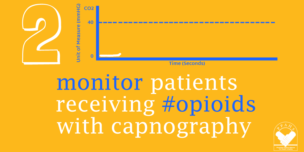  Tip #2 – Monitor Patients Receiving Opioids with Capnography