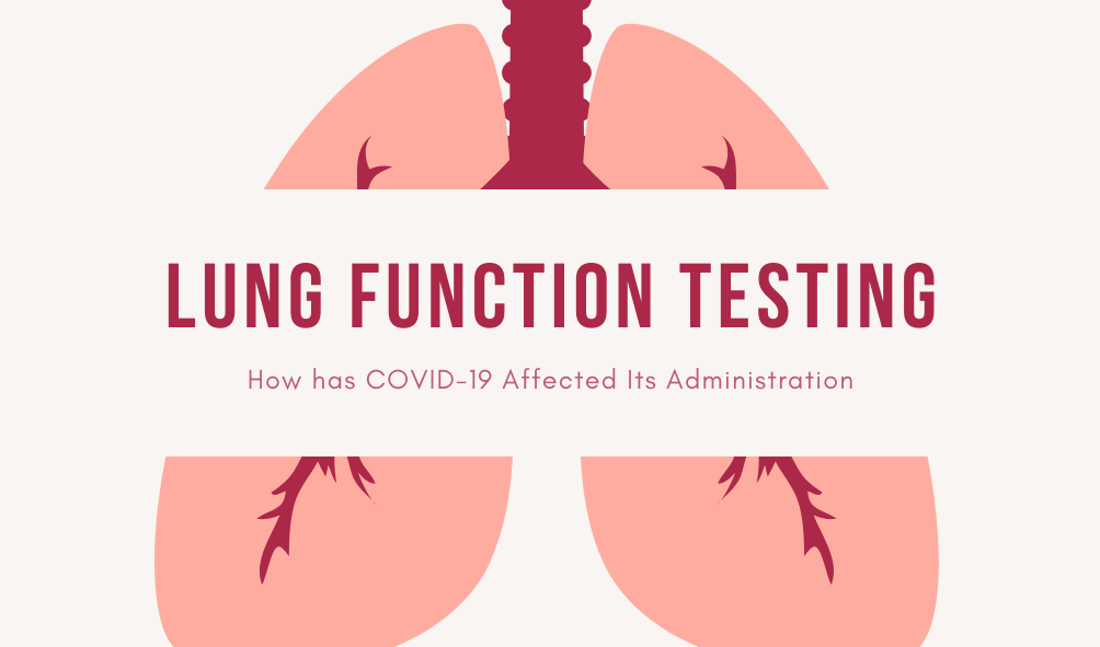 How Has COVID-19 Affected the Administration of Lung Function Testing?