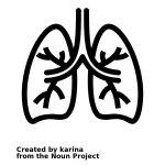 Lung Function Checklist